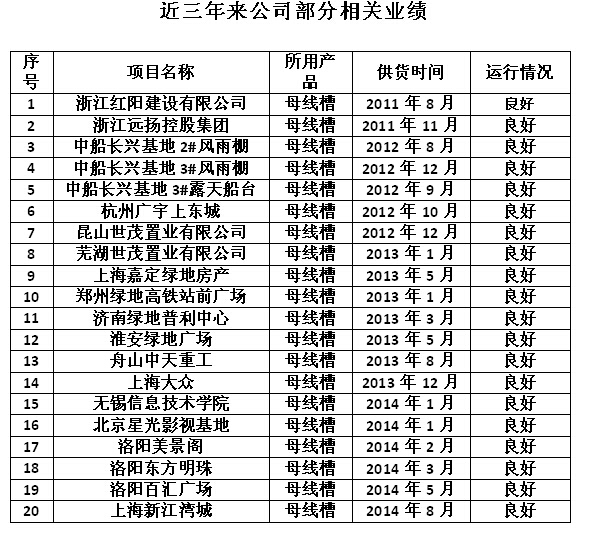 tk67波肖图库54